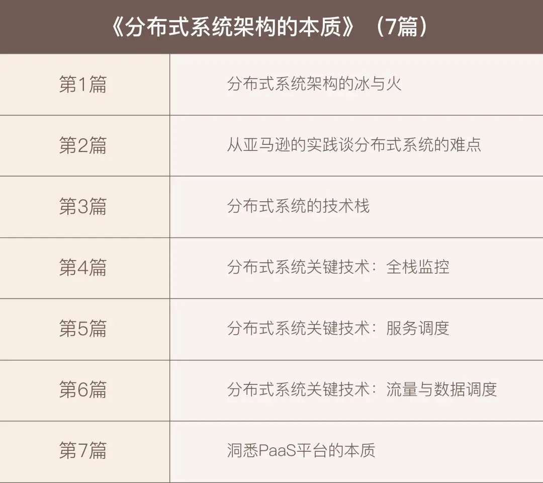 分布式系统架构的本质